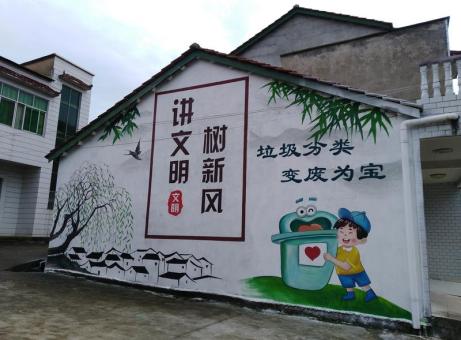 黎川县墙绘是现在流行的墙体广告