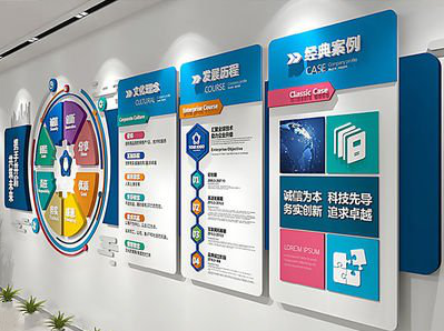 黎川县企业文化墙内容对员工有什么影响？